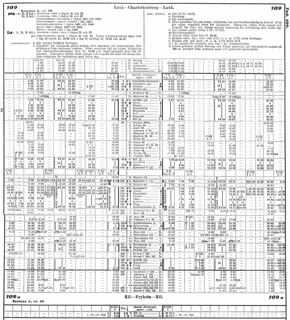 Timetable 1939 North West main line