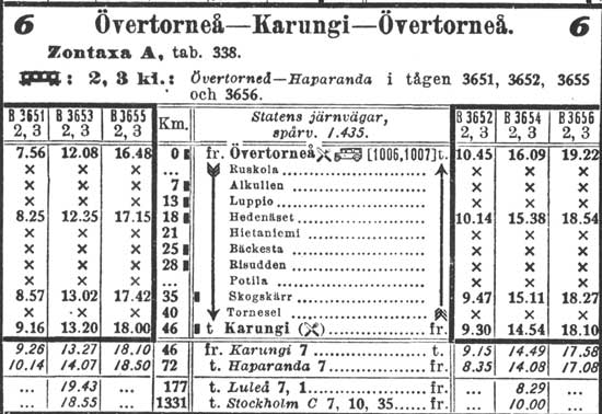 Timetable 1930 Karungi - vertorne och ter