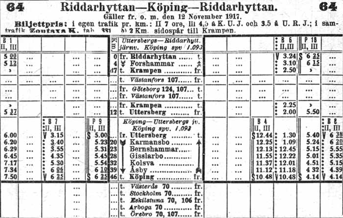 KURJ timetable yrar 1917