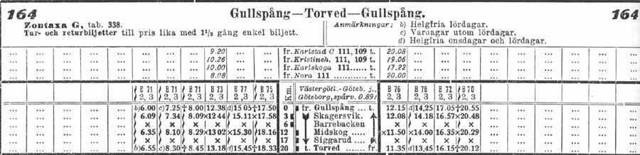 Tidtabell 1930 Gullspng - Torved och ter Timetable