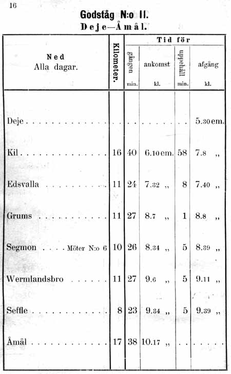 Godståg nummer 11 Deje - Åmål