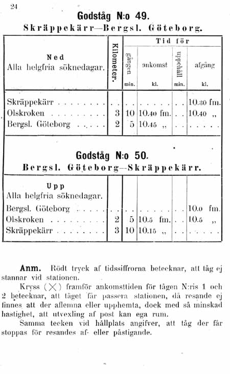 Godståg nummer 49 och 50