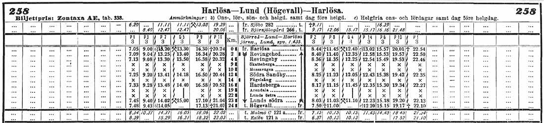 Timetable 1930 Harlsa - Lund (Hgevall) - Harlsa