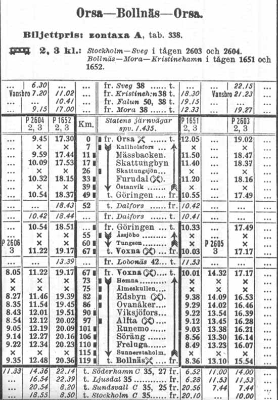 Timetable DHdJ year 1930