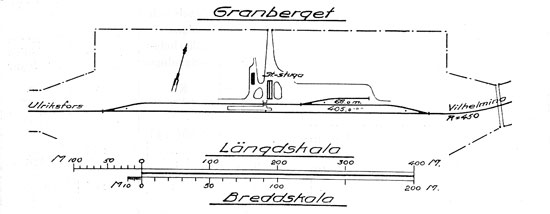 Granbergets hll-, last- och mtesplats.