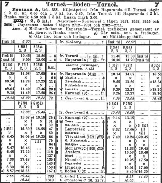 Timetable 1930 Torne - Haparanda - Karungi - Boden och ter
