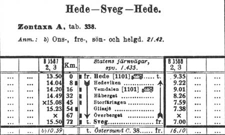 Timetable Sveg - Hede year 1930