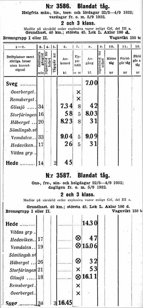 Tjänstetidtabell, 1932, (working time-table)