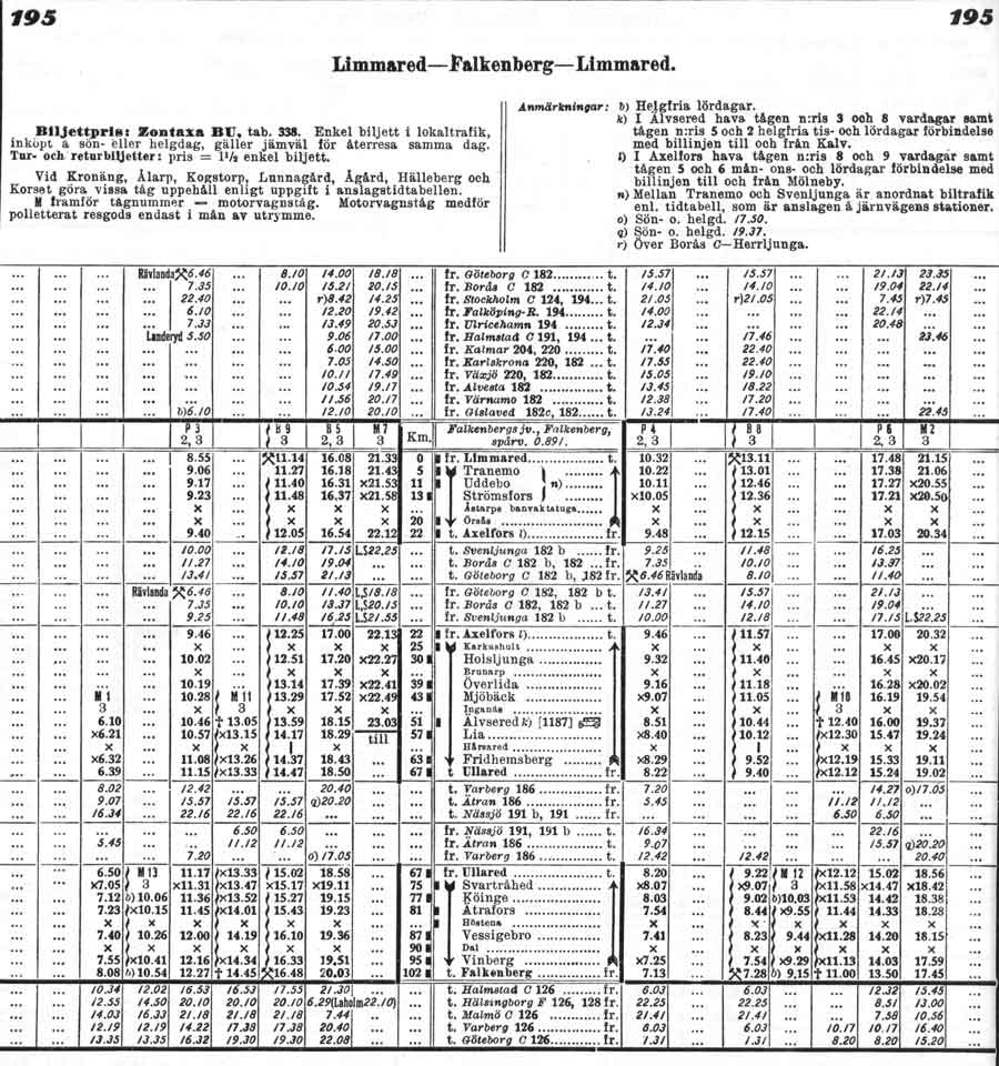 FJ Timetable year 1930