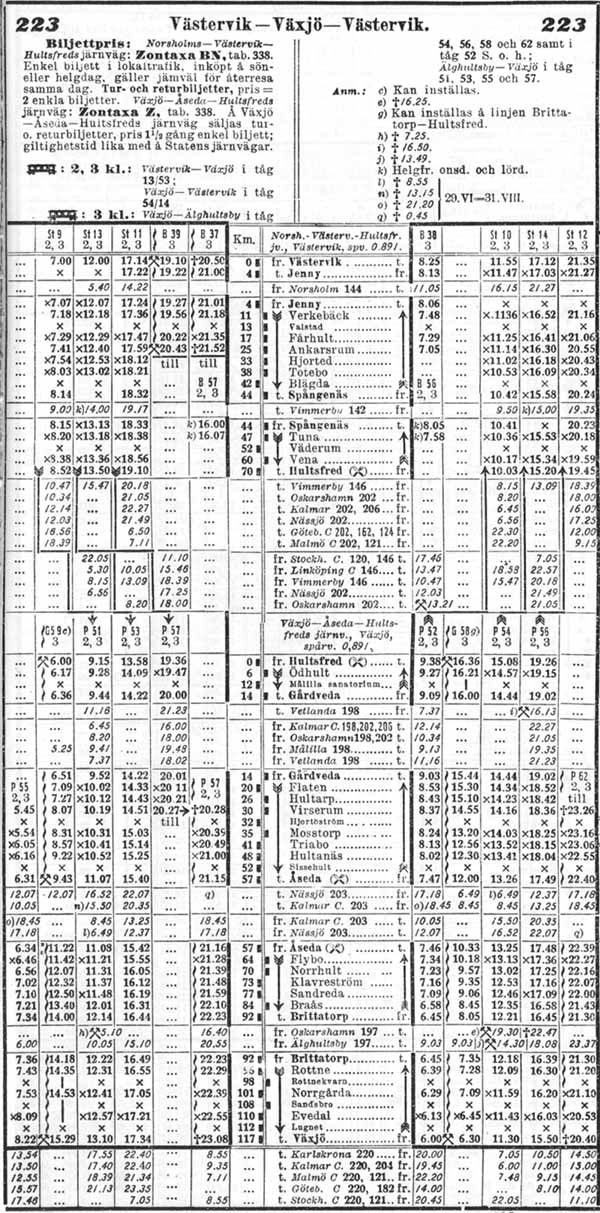 VÅHJ timetable 1930